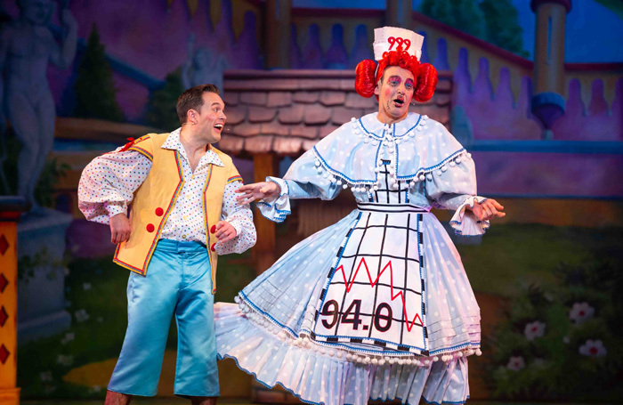 Jordan Young and Alan McHugh in Snow White and the Seven Dwarfs at is Majesty's Theatre, Aberdeen