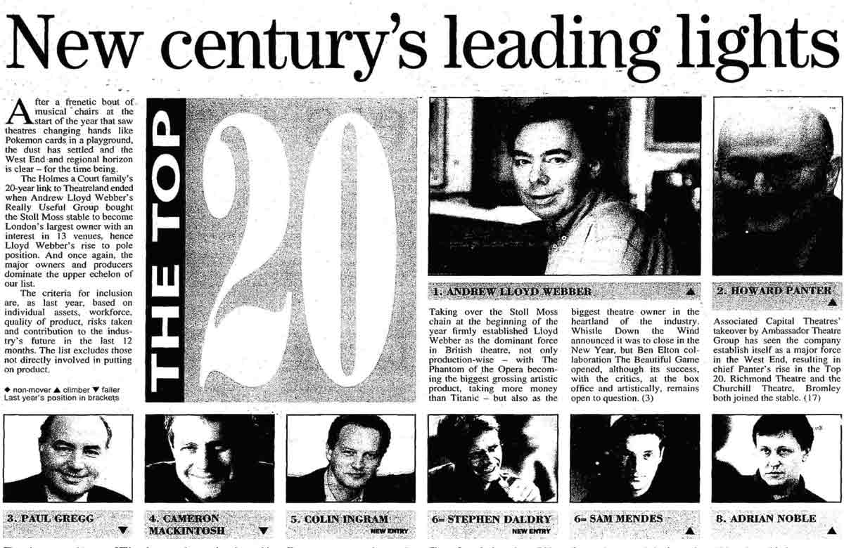 Andrew Lloyd Webber tops 100 for the first time – 20 years ago in The Stage