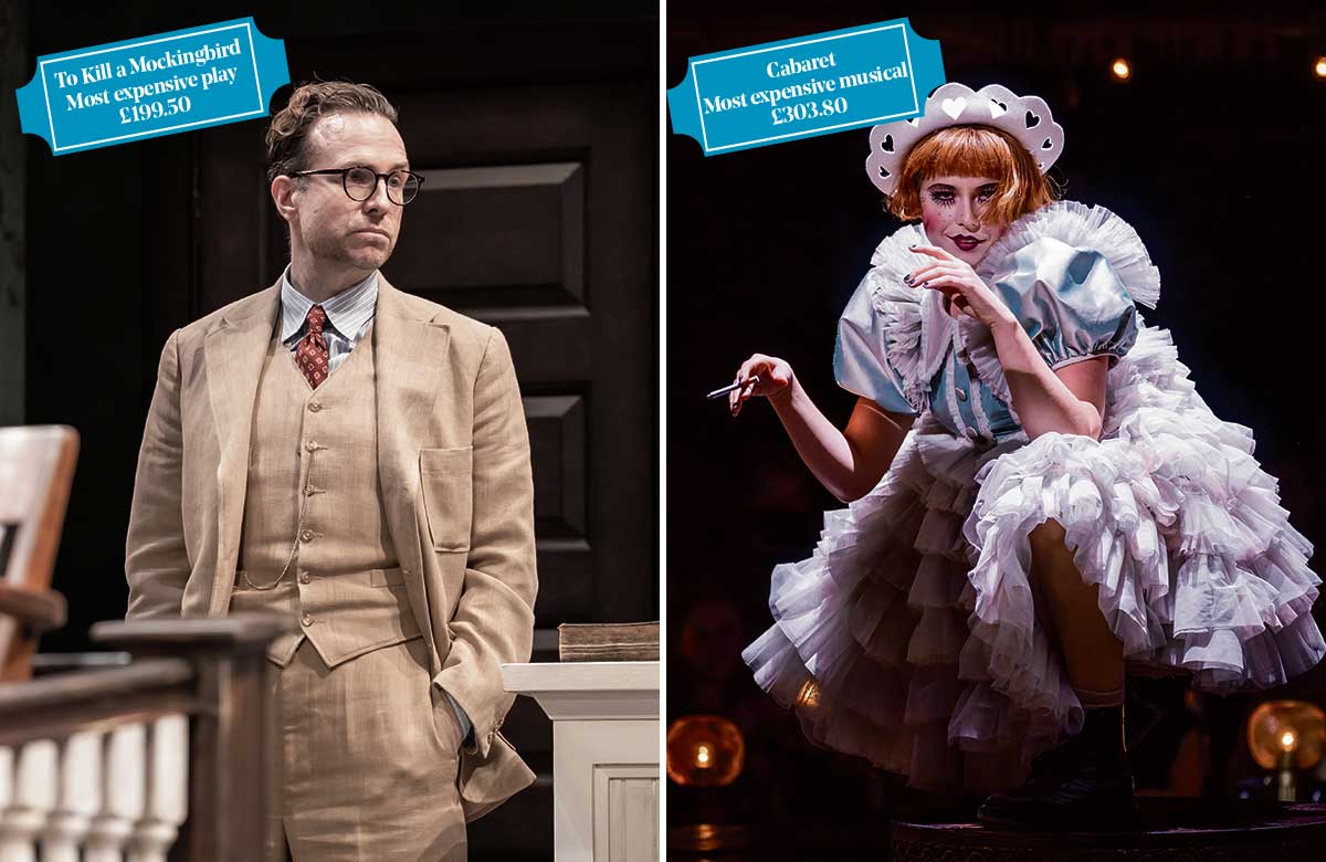 To Kill a Mockingbird was the most expensive play at £199.50 and Cabaret was the most expensive musical at £303.80. Photos: Marc Brenner