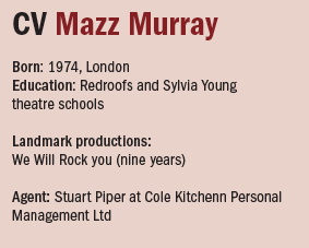 Mazz murray cv