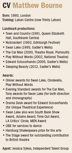 Emerging Dancer Award, Queen Elizabeth Hall, Southbank Centre, The  Independent